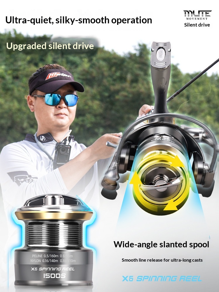 Moulinet de pêche Hasida X6, b - Developing Tank Reel avis et prix